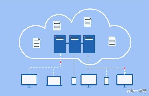 天津虚拟主机服务，助力企业快速发展的云端解决方案插图