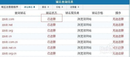 天翼云域名注册价格详解插图