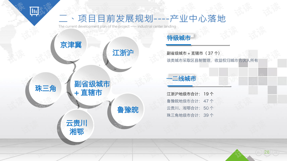 文创产品网站建设方案插图