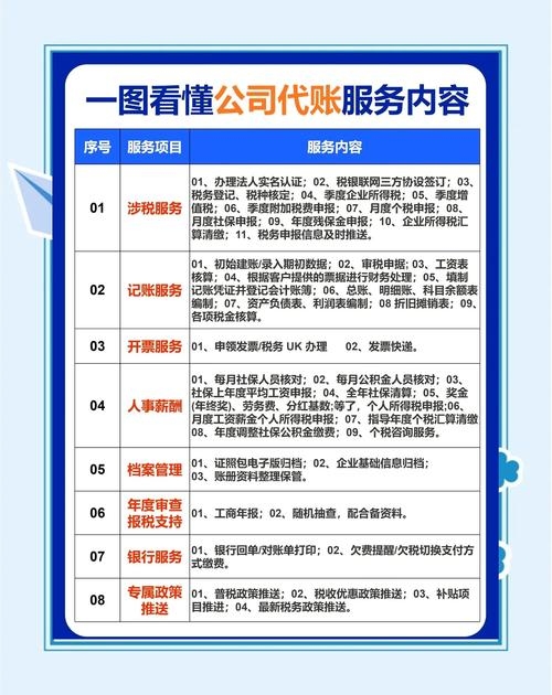武汉网站推广优化费用详解，付费广告与人力成本及其他收费方式插图