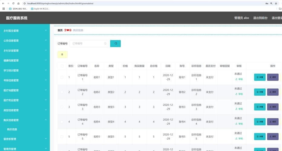 网上购买服务器，图形化系统配置与管理插图