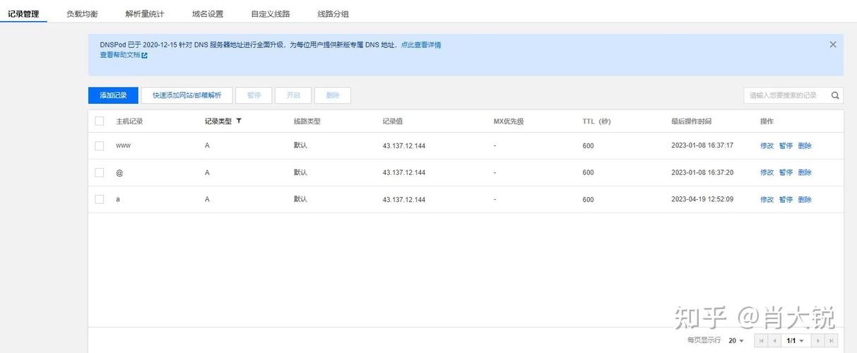 万网二级域名设置指南插图