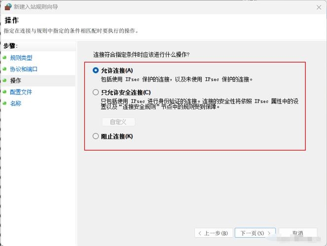 网络防火墙特许用户出入规定插图