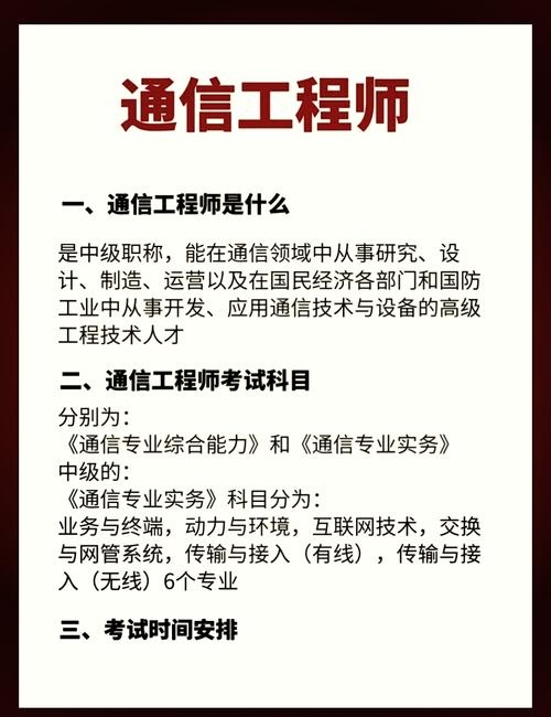 网络工程师中级职称解析插图