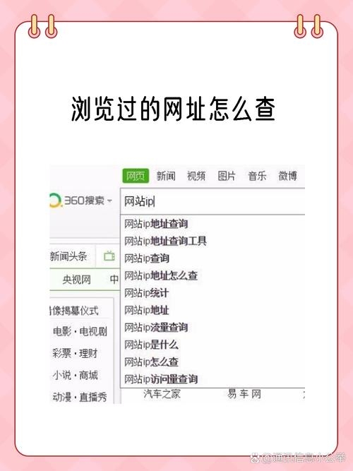 网页解析查询技巧插图