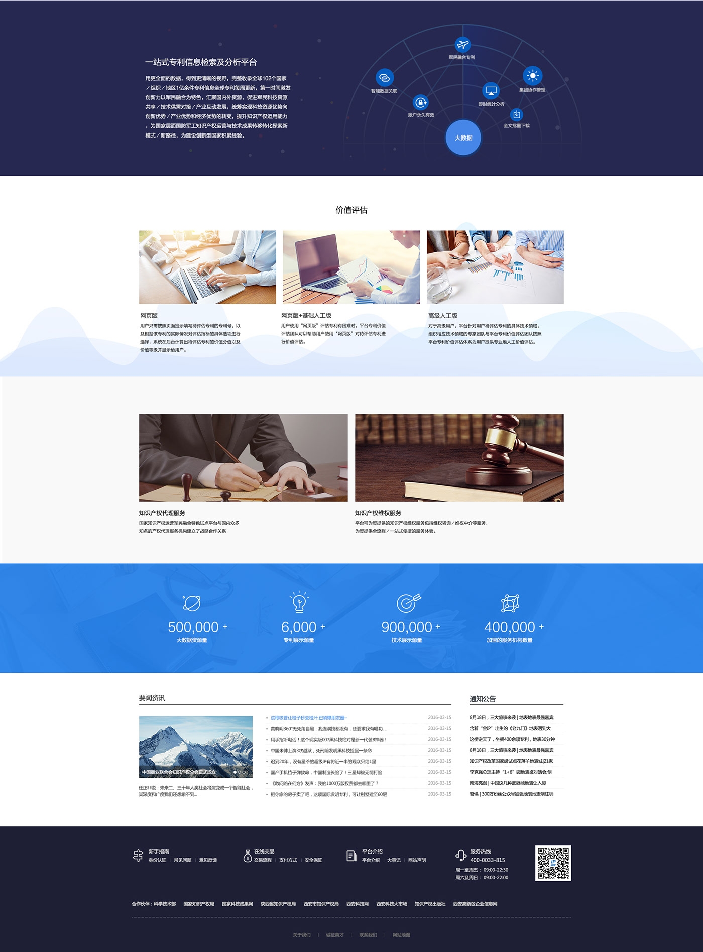 网页美工设计图片，打造吸引人的在线体验插图