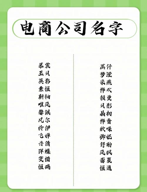 网络平台公司名字大全插图