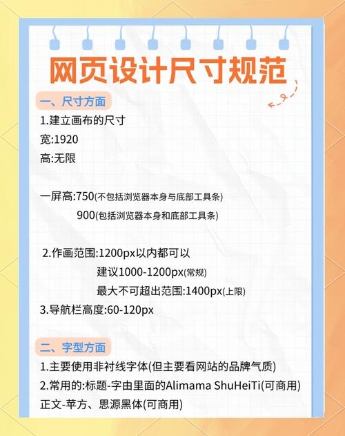 网页设计的标准尺寸及考虑因素概述插图