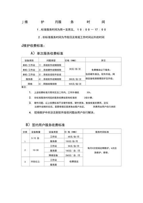 网络维护费涵盖哪些方面插图