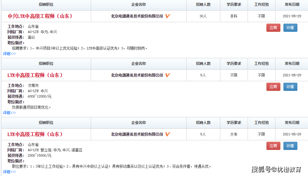 网络优化工程公司，引领数字化时代的网络升级插图