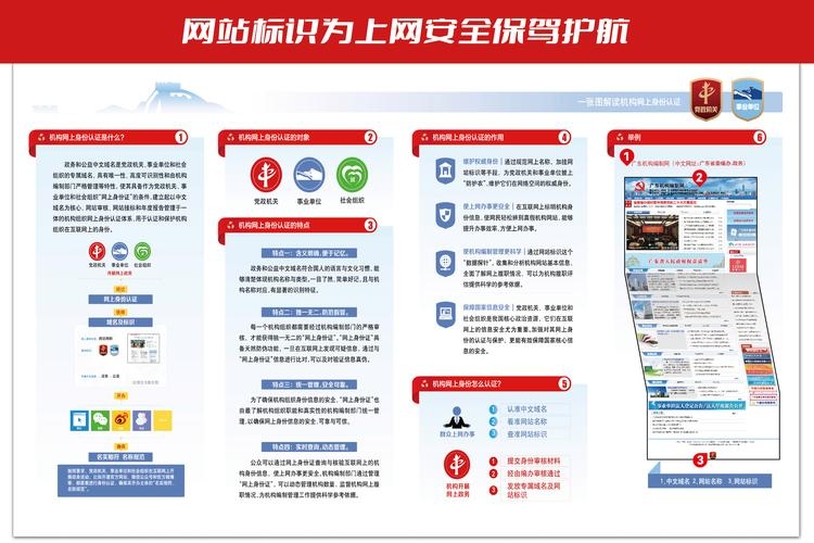 网站备案与站长之家，共建网络安全环境插图