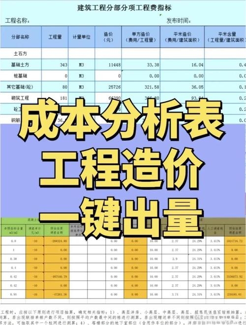 网站建设费用分析，成本因需求而异，千元至数十万不等。插图