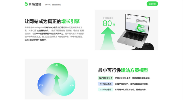 网站设计口碑好公司推荐插图