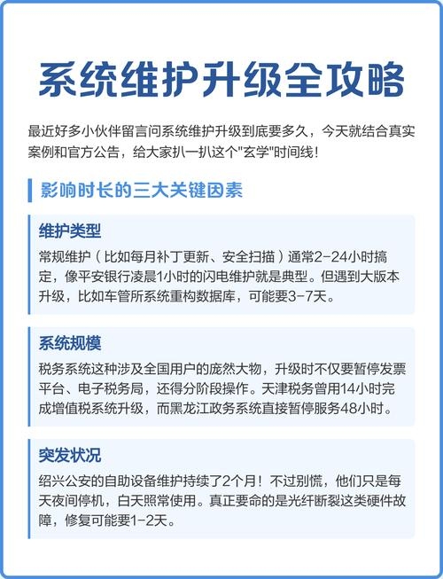 网站升级维护，过程、时长与应对措施插图