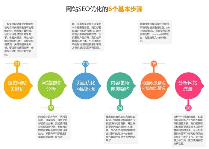 泰安公司网站建设支持与推广服务,部门职责解析插图 泰安公司网站建设支持与推广服务,部门职责解析插图