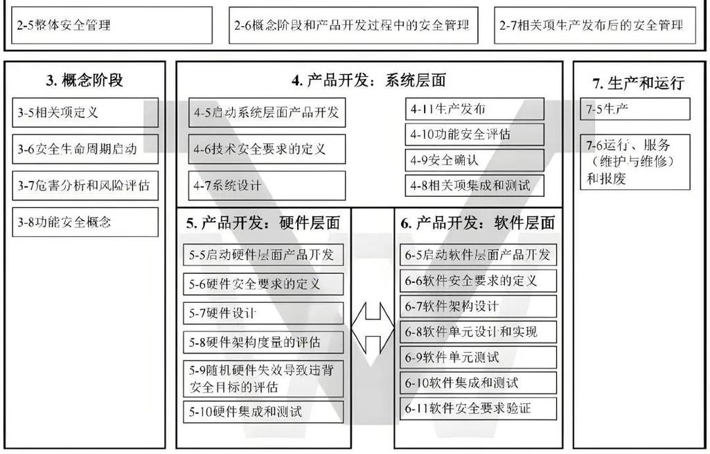延安软件开发之安同操作系统,开源、跨平台与高效之选。插图 延安软件开发之安同操作系统,开源、跨平台与高效之选。插图