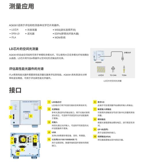 免费IPSec服务器地址，探索与解析插图