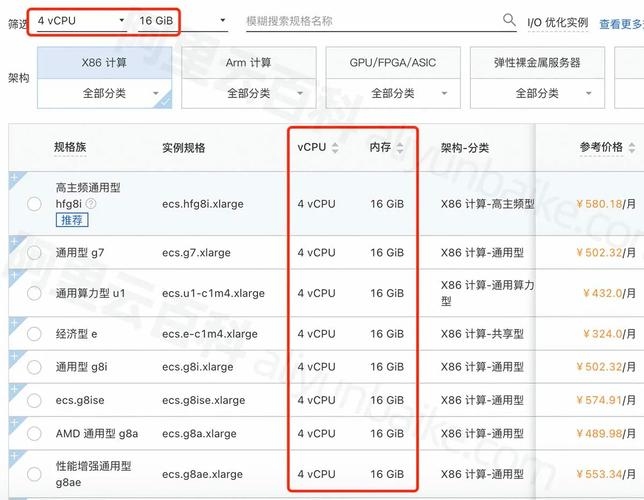 韩国服务器价格便宜吗插图