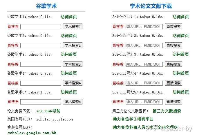谷歌学术镜像站介绍插图