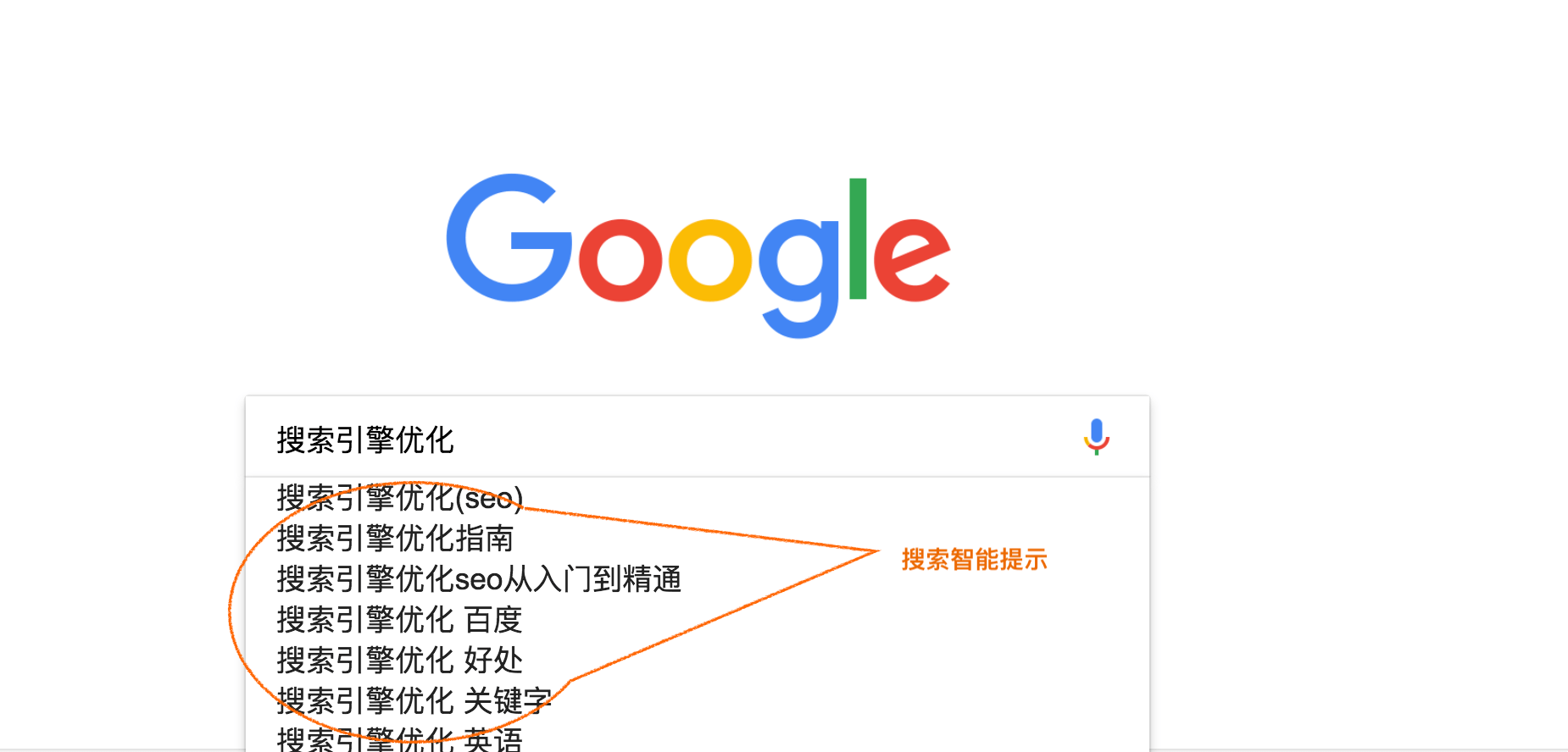 谷歌SEO推广，如何利用网站优化提升谷歌搜索排名插图