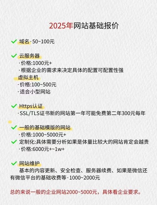 搭建网站的公司（搭建公司网站费用）插图