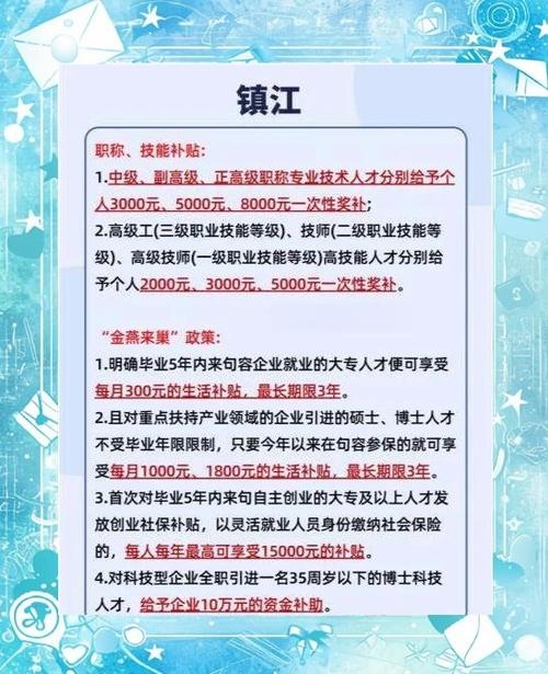 镇江，教育成就与招商引资优惠政策插图