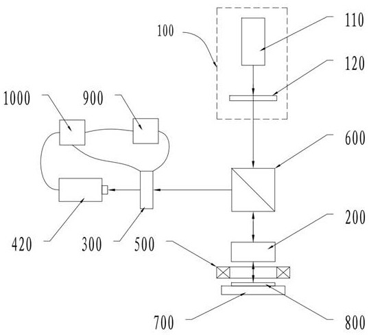 磁力棒强度检测记录表的设计与运用插图
