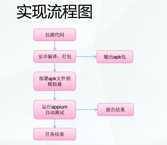 源码打包成软件的步骤与方法插图