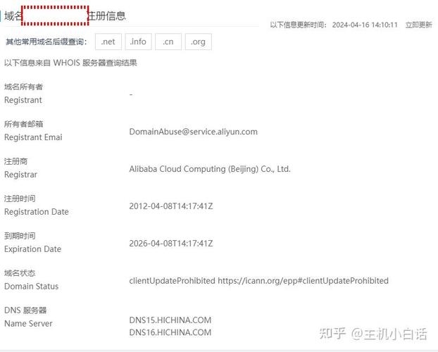 域名续费查询插图