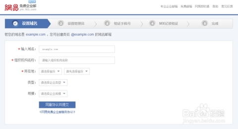 域名注册是否收费插图