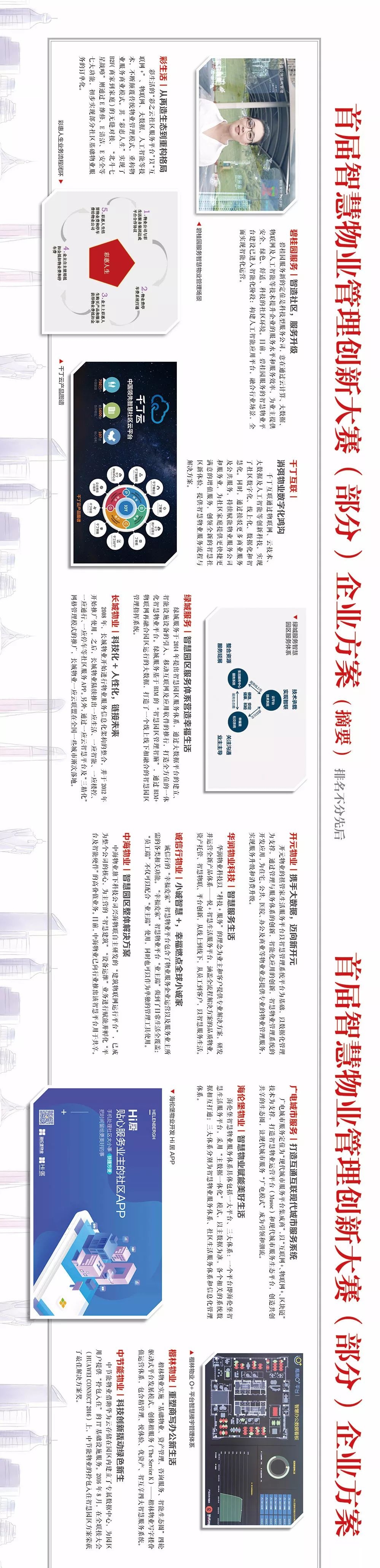 智能小区物业管理系统开题报告插图