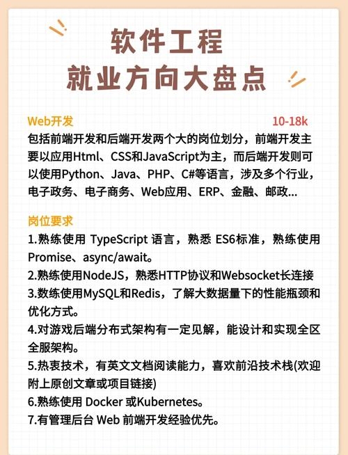 嵌入式开发就业前景广阔，软件工程专业热门职位，注，简洁明了地概括了文章的主要内容。插图