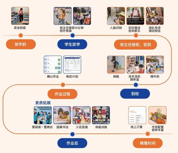南通网站制作与托管的全面解析插图