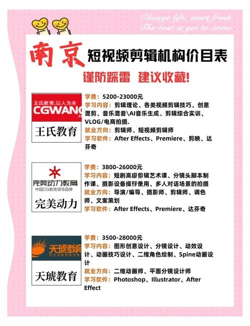 南京短视频制作服务公司简介插图