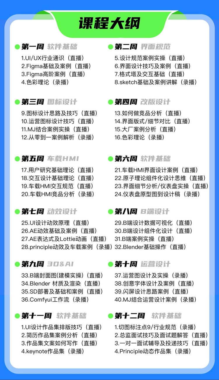 UI界面设计考试试卷分析与探讨插图