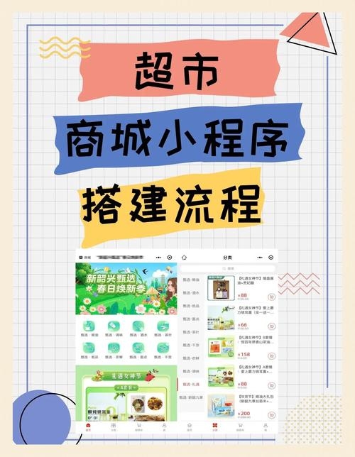 微信商城系统界面操作指南,搜索进入与功能管理介绍插图 微信商城系统界面操作指南,搜索进入与功能管理介绍插图