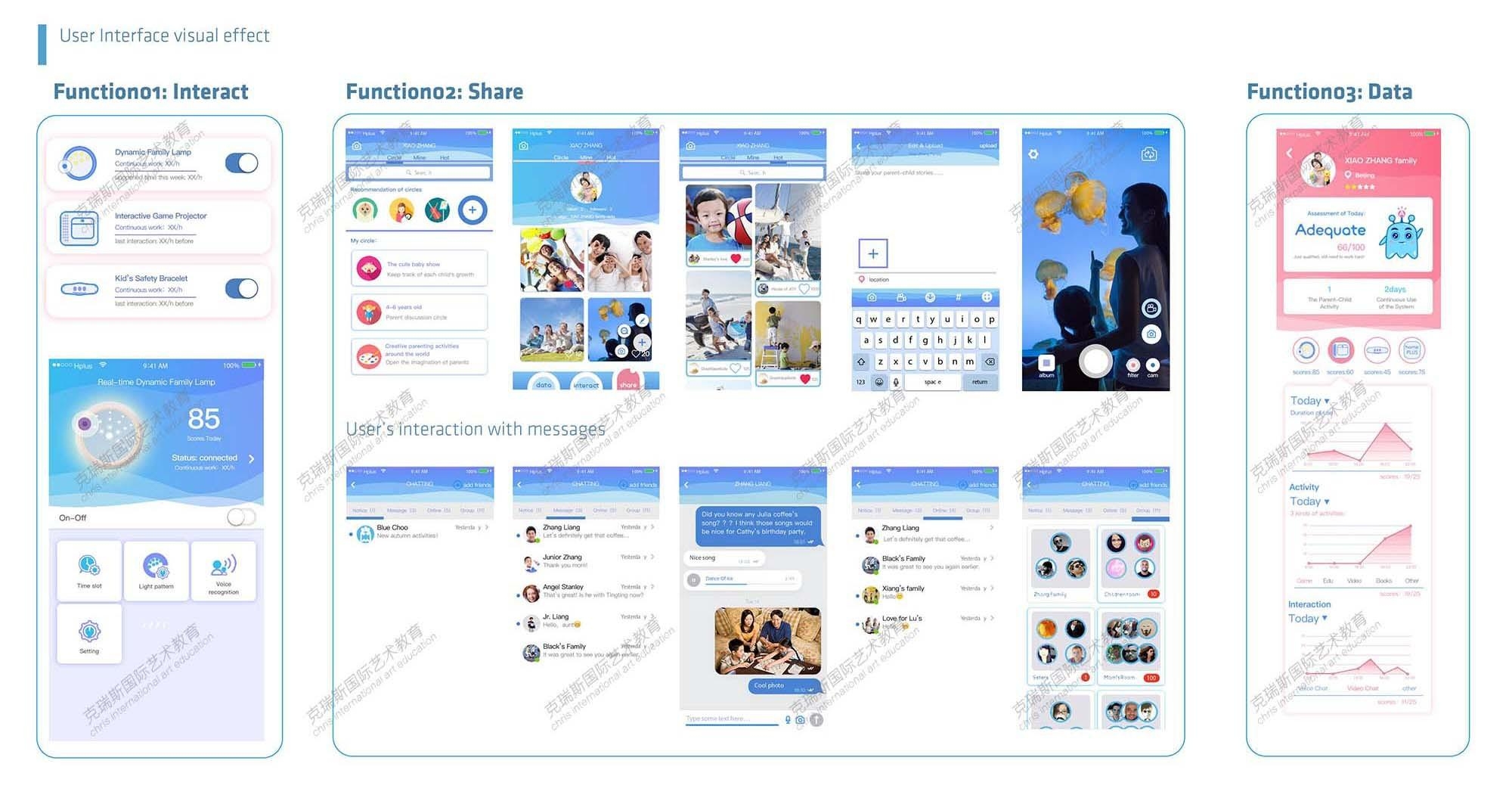 UI设计与平面设计前景展望插图