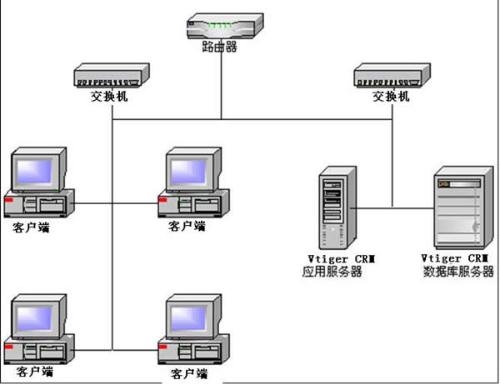 探索手机国外代理服务器，应用、优势与潜在风险插图