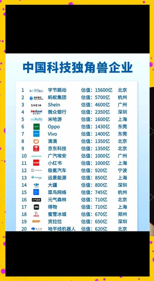 郑州网络公司排名前十名，探索行业领军者的奥秘插图