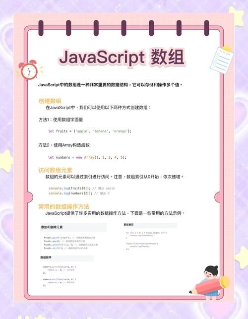 JS编程入门，掌握核心技术插图