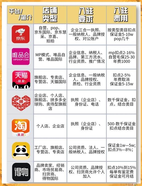 B2B发布信息热门平台盘点插图