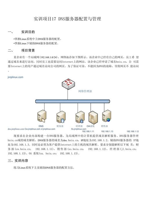 DNS服务器配置与管理插图 DNS服务器配置与管理插图