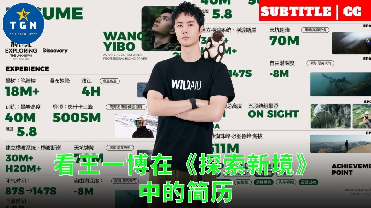 Web技术新星，王一博的探索之旅插图