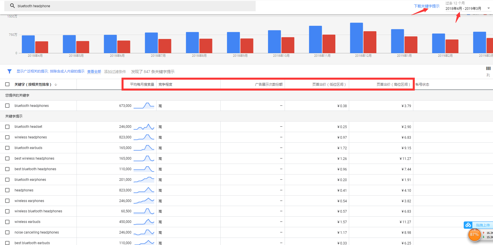 SEO基础名词解析插图