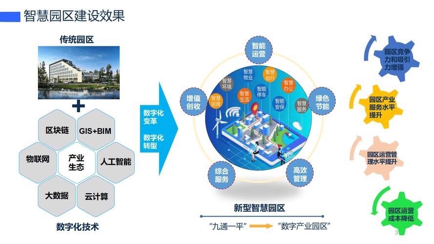 虚拟化技术与云计算应用的融合与发展插图