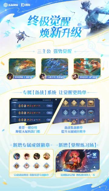 VPN加速器助力手游，免费1小时加速体验！插图