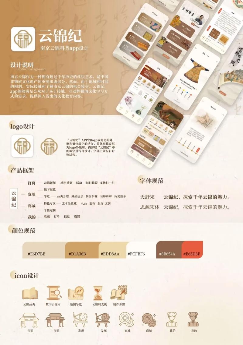 AAA教育UI设计精修班成果展示插图