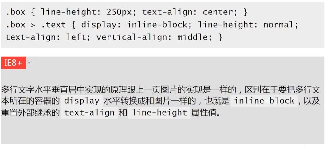 揭秘CSS中的Line Height属性，定义文本行间的距离插图