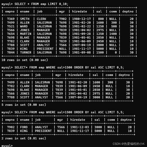 PHP输出MySQL查询结果详解插图 PHP输出MySQL查询结果详解插图