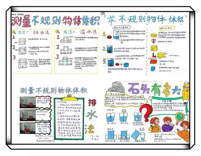 探究Margin Bottom的意义与运用插图